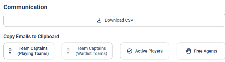 The Communication section with a Download CSV button and, below it, four Copy Emails to Clipboard buttons: Team Captains (Playing Teams), Team Captains (Waitlist Teams), Active Players, and Free Agents.