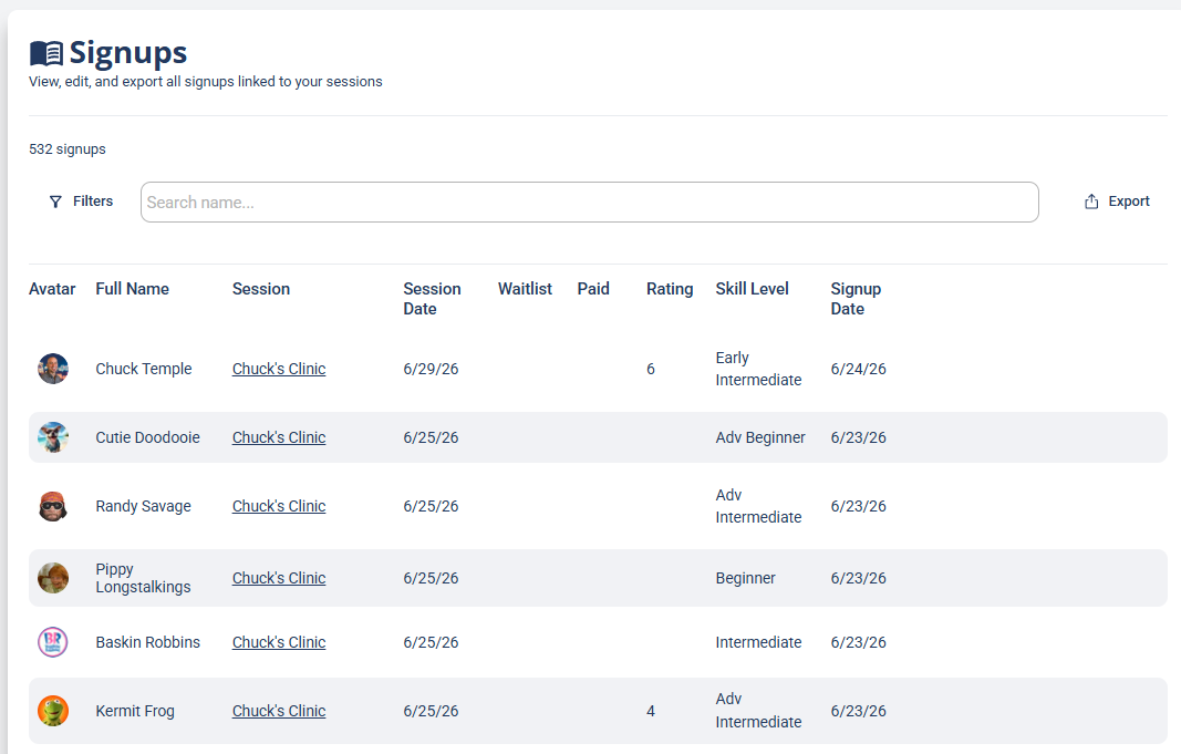 The Signups console listing every signup across all sessions, with a total count, a Filters button, a Search name box, an Export button, and columns for Avatar, Full Name, Session, Session Date, Waitlist, Paid, Rating, Skill Level, and Signup Date