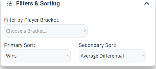 The Filters and Sorting panel with a bracket filter and primary and secondary sort dropdowns
