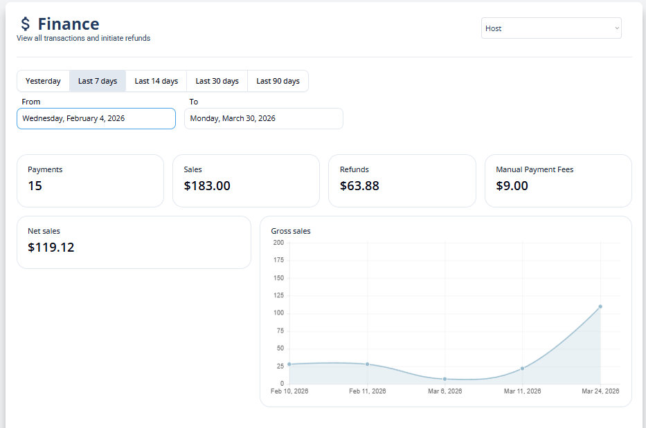 The DailyPB Finance dashboard showing the date-range buttons, the Payments, Sales, Refunds, Manual Payment Fees, and Net sales tiles, and the Gross sales chart