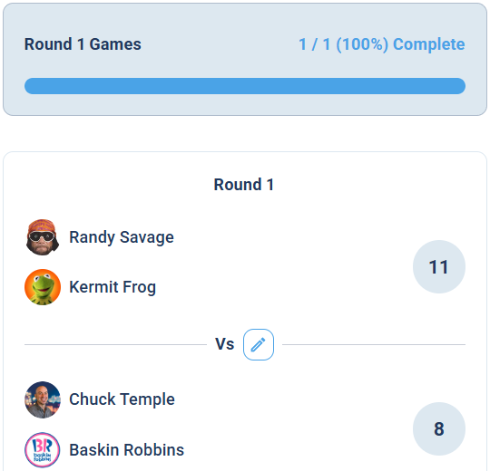 The same game after submitting, showing scores of 11 and 8 and the Round 1 Games panel at 1 of 1, 100% complete with a full progress bar