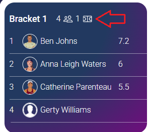 Bracket header showing 4 players and 1 court needed