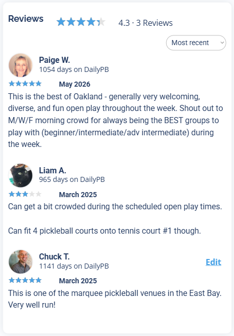 The Reviews section showing the overall rating and review count, a Most recent sort control, and individual reviews with reviewer name, star rating, date, and comments, including an Edit link on the reader's own review
