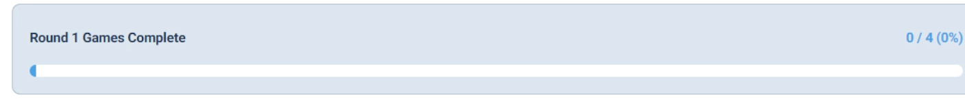The Round 1 progress bar reading Games Complete 0 / 4 (0%).