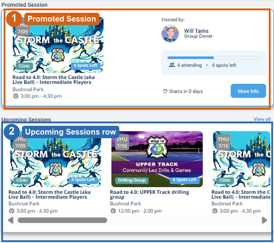 A group home page showing two stacked areas: the single Promoted Session card at the top, and the scrollable Upcoming Sessions row below it.