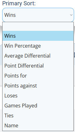 The Primary Sort dropdown showing Wins, Win Percentage, Average Differential, Point Differential, Points for, Points against, Loses, Games Played, Ties, and Name